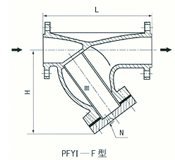 Y型過濾器