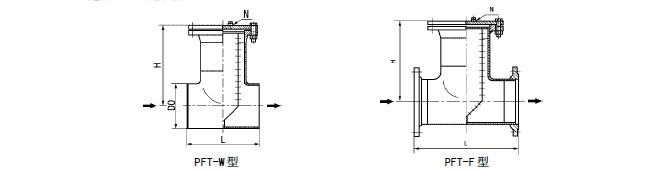 T型過(guò)濾器