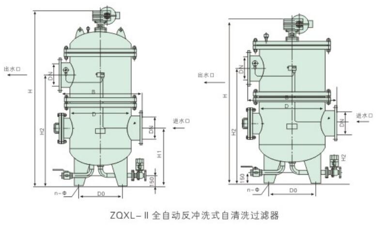 ZQXL- II型全自動(dòng)反沖洗式自清洗式過濾器