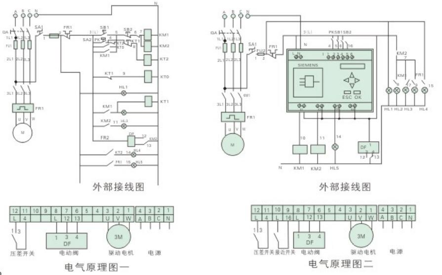 ZQXL- II型全自動(dòng)反沖洗式自清洗式過濾器