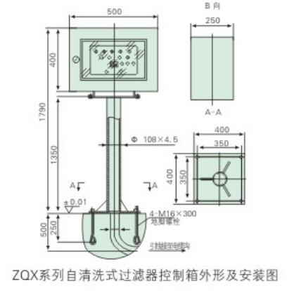 ZQXL- II型全自動(dòng)反沖洗式自清洗式過濾器