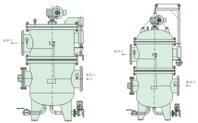 ZQXL- II型全自動(dòng)反沖洗式自清洗式過濾器