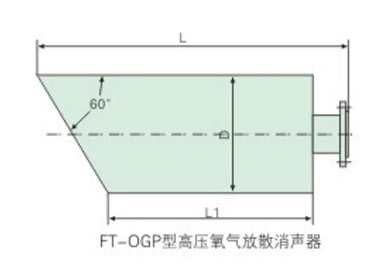 全自動過濾器