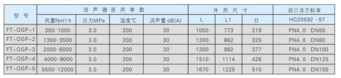 全自動過濾器