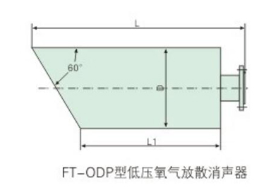  全自動過濾器