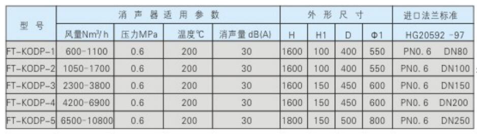 全自動過濾器