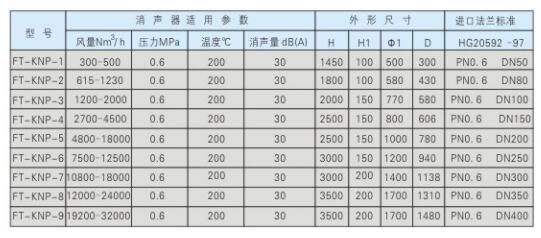  全自動過濾器