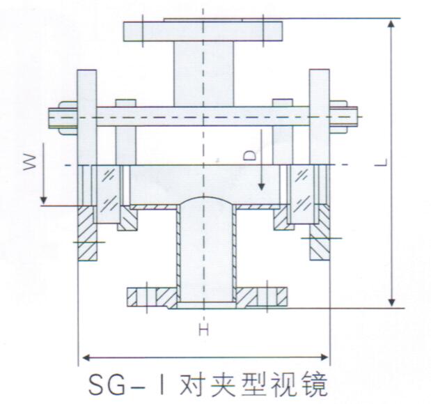 視鏡