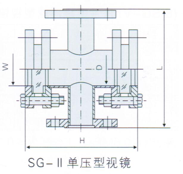 視鏡