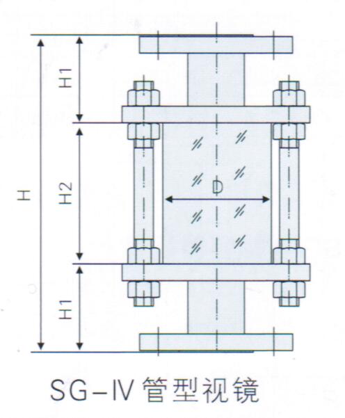 視鏡