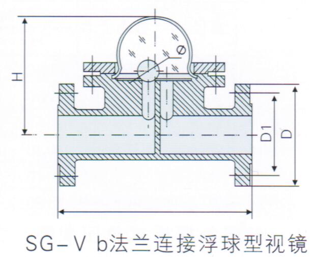 視鏡