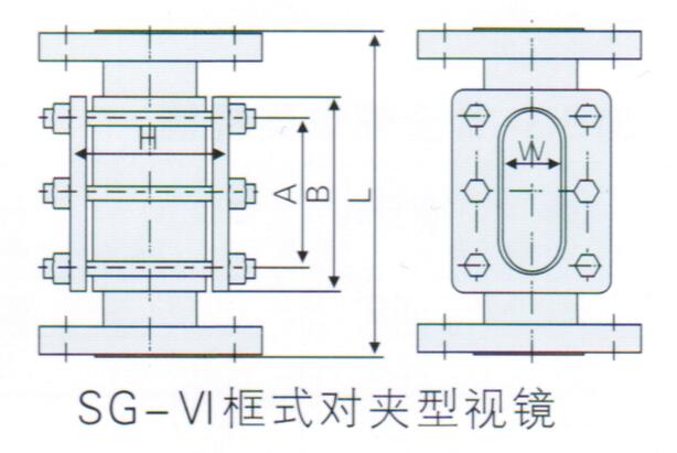 視鏡