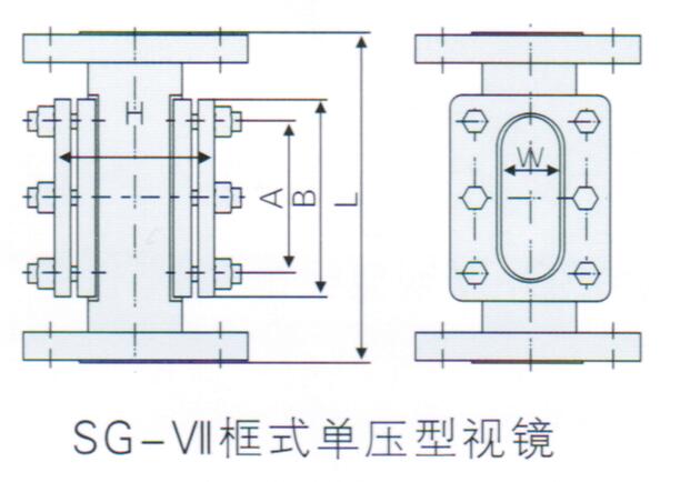 視鏡