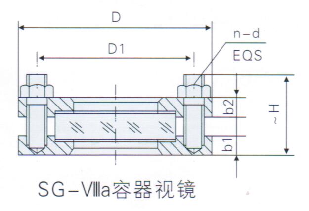 視鏡