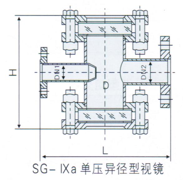 視鏡