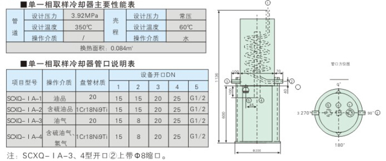 SCXQ型取樣冷卻器