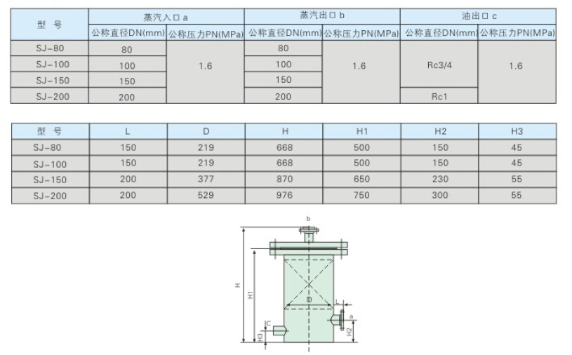  全自動(dòng)過(guò)濾器