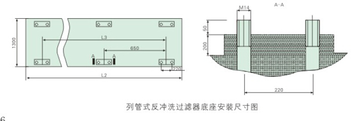 FASS-VI型直列式自動反沖洗過濾器