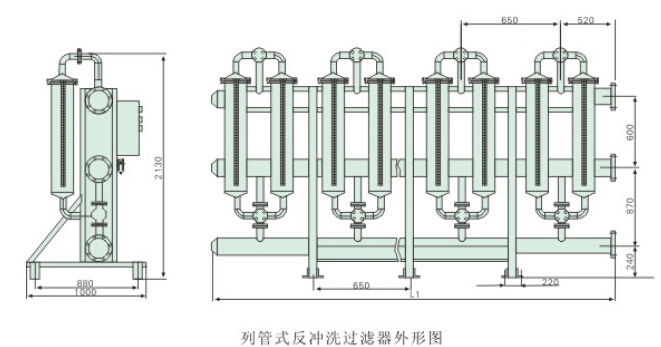 FASS-VI型直列式自動反沖洗過濾器