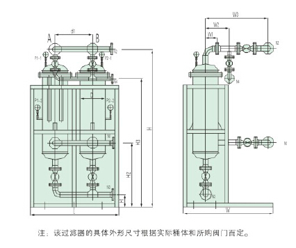 FASS-VII雙桶切換式反沖洗過濾器