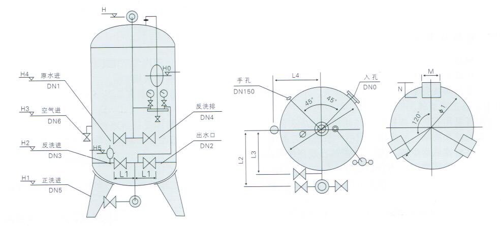  全自動過濾器