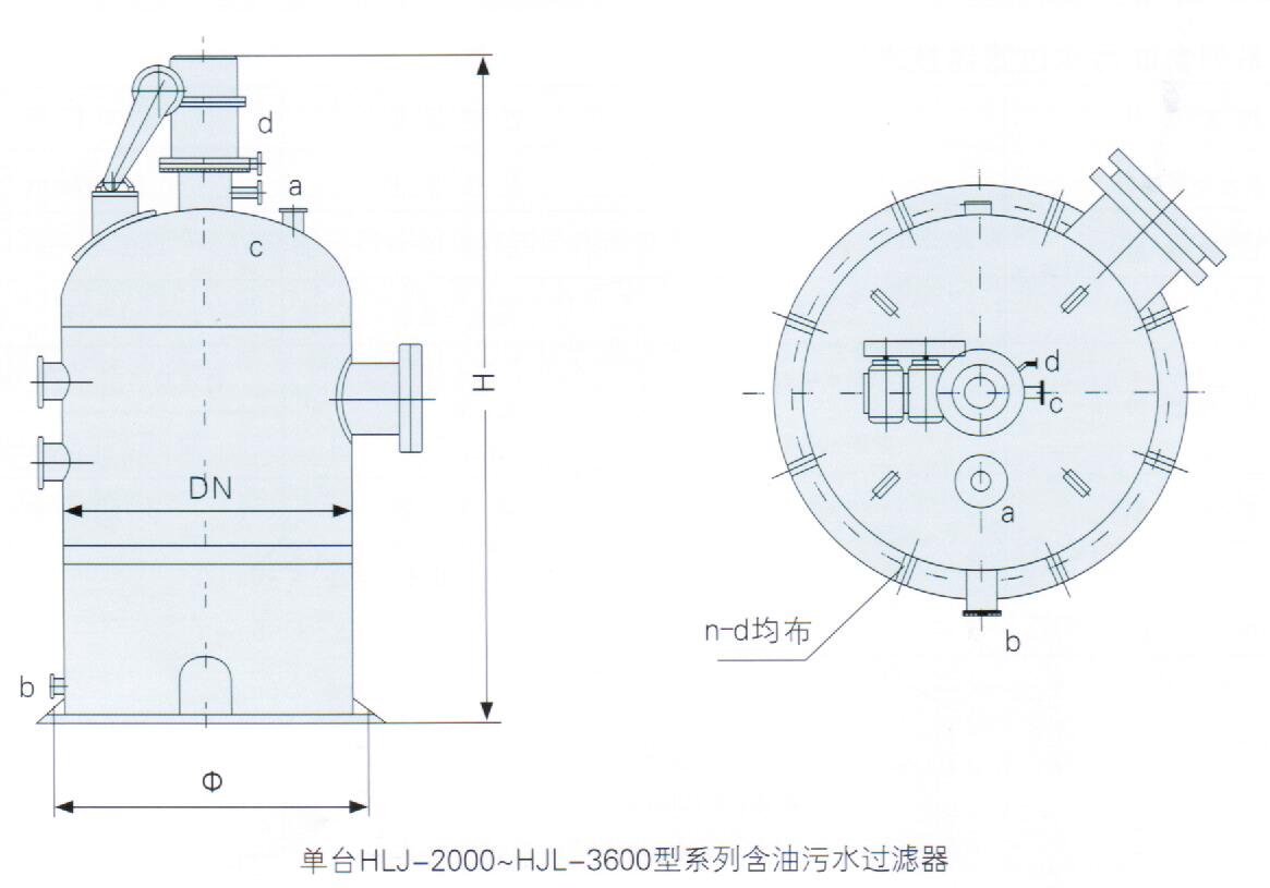 HLJ型系列含油污水過濾器