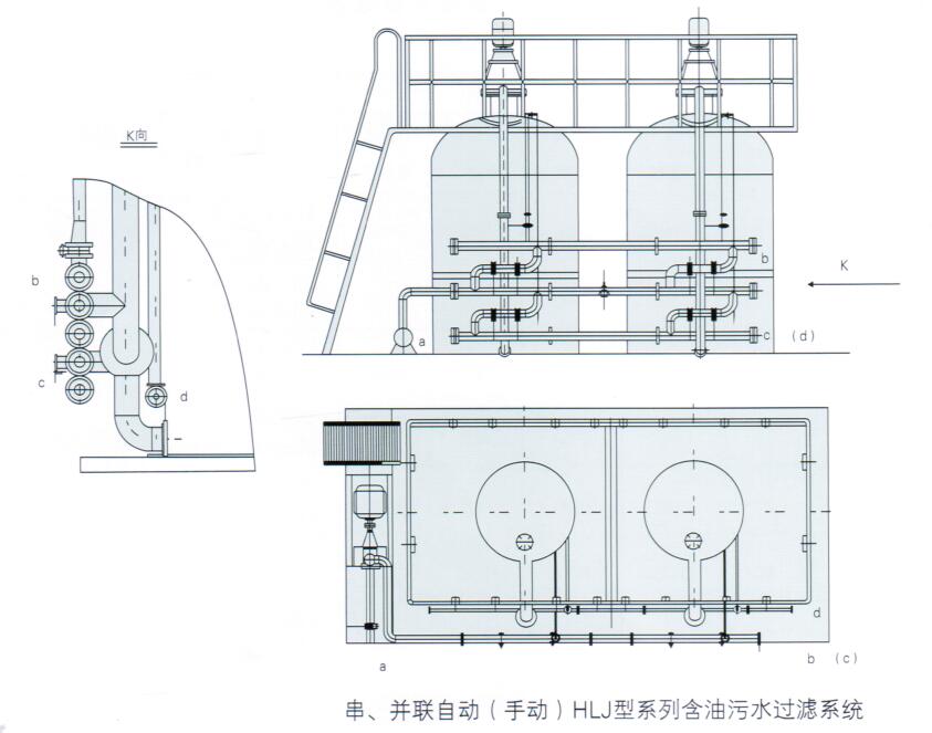 HLJ型系列含油污水過濾器