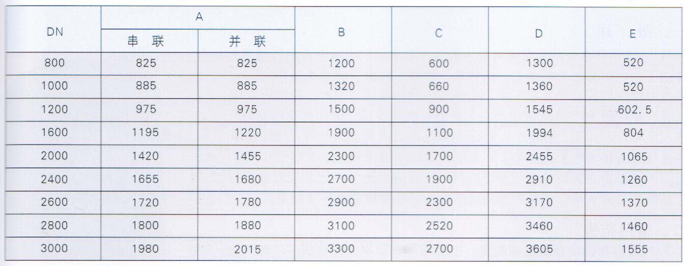 HLJ型系列含油污水過濾器