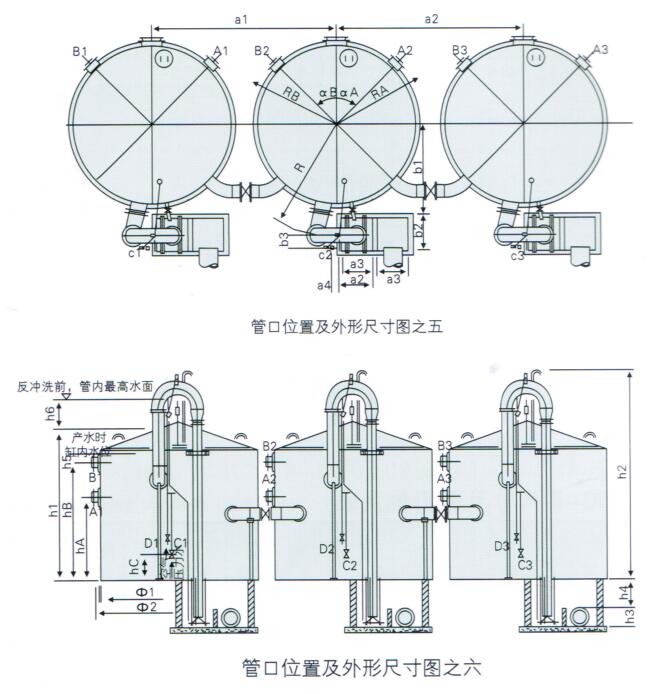 鋼制重力式無閥過濾器