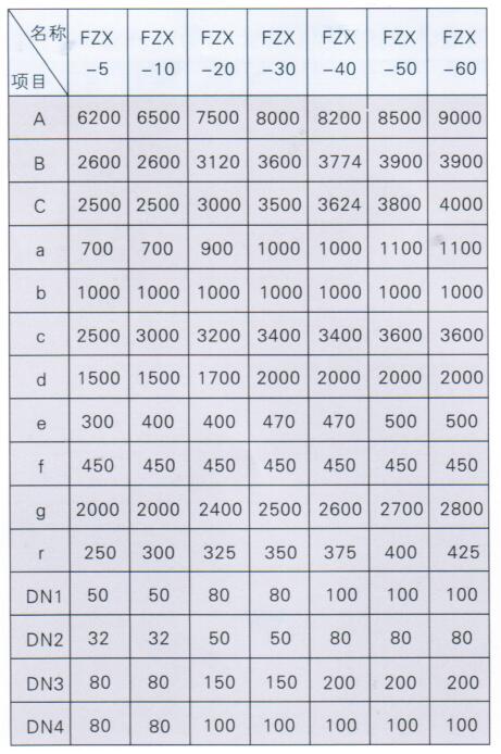  全自動過濾器