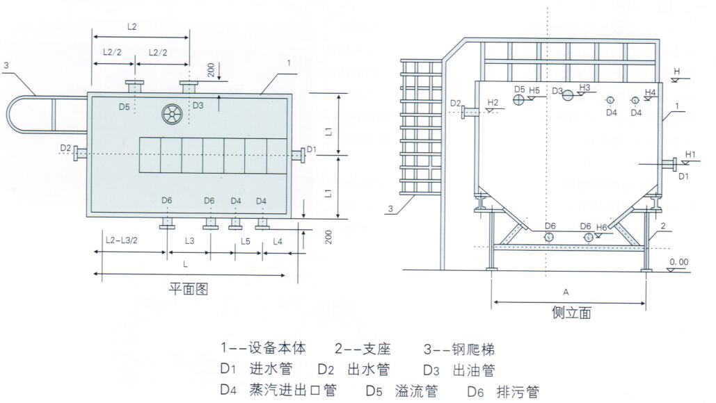 全自動過濾器