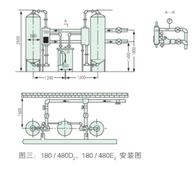 全自動(dòng)軟化水裝置