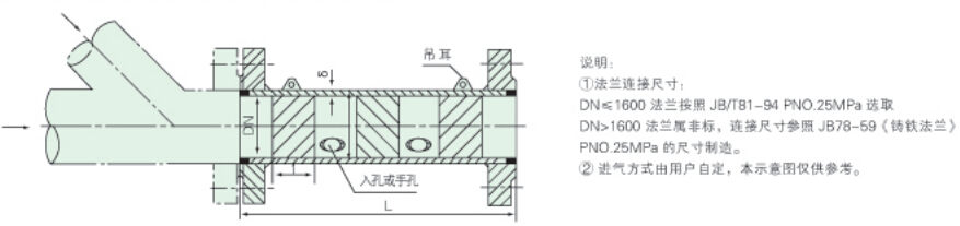 SMV系列煤氣靜態(tài)混合器