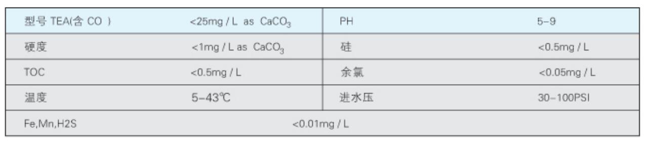 EDI裝置系統(tǒng)