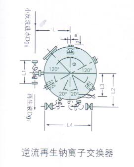 逆流再生鈉離子交換器