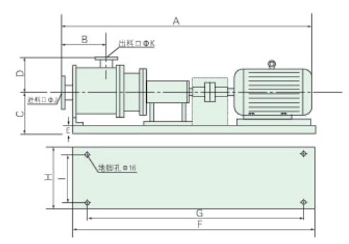 GJR400-2、GJR400-3系列管線式高剪切混合乳化機(jī)