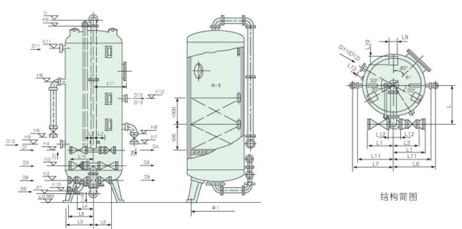 DN2000-2500陽陰混合離子交換器