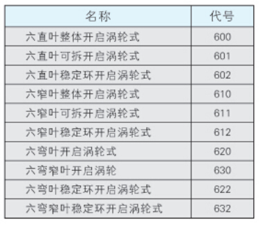  全自動過濾器