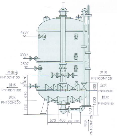 雙室浮動床離子交換器