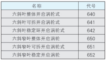  全自動過濾器