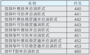  全自動(dòng)過濾器