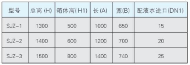 組裝式酸堿再生裝置