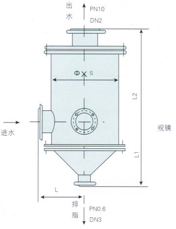 樹脂捕捉器