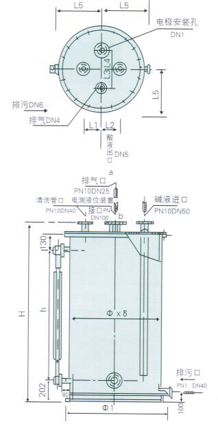 酸堿計(jì)量箱