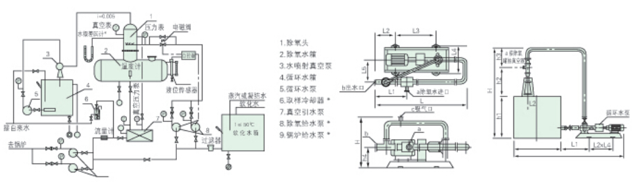 真空除氧器