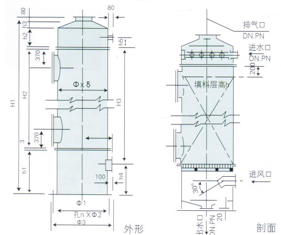 鼓風(fēng)填料式除二氧化碳脫氣塔