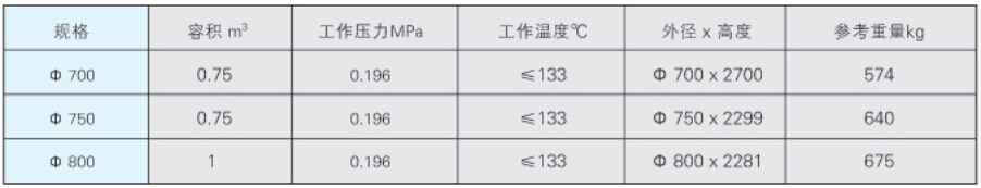 疏水?dāng)U容器