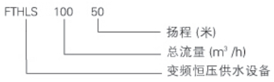 FTHLS全自動(dòng)變頻恒壓供水設(shè)備