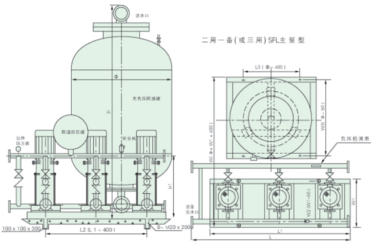 FTW型無負(fù)壓給水設(shè)備