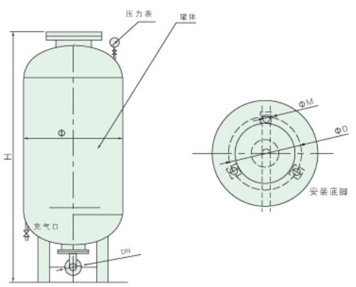 FTW型無負(fù)壓給水設(shè)備